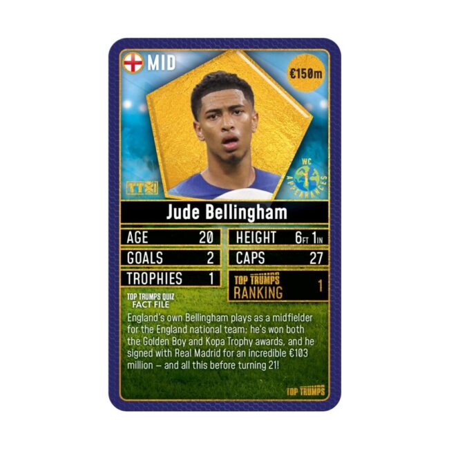 Winning Moves: Top Trumps - World Football Stars 2024 The Top 200 Pack 1 - Card Game (WM04707-EN1) - Image 3