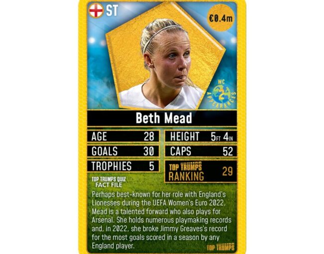Winning Moves: Top Trumps - World Football Stars 2024 The Top 200 Pack 2 - Card Game (WM04708-EN1) - Image 2