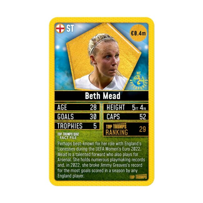 Winning Moves: Top Trumps - World Football Stars 2024 The Top 200 Pack 2 - Card Game (WM04708-EN1) - Image 2