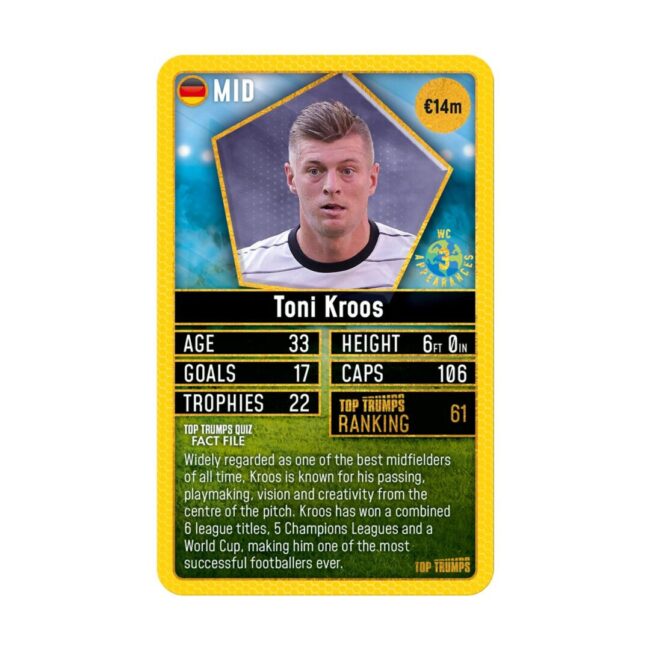 Winning Moves: Top Trumps - World Football Stars 2024 The Top 200 Pack 2 - Card Game (WM04708-EN1) - Image 3