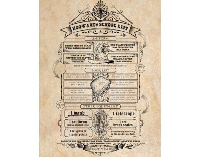 Pyramid: Harry Potter (Map And School List) Boxed Posters (52x38cm) (PPB35442) - Image 3